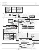 Preview for 56 page of Sanyo PLV-HD10 Service Manual