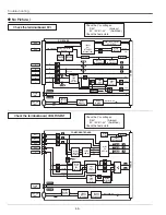 Preview for 58 page of Sanyo PLV-HD10 Service Manual