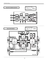 Preview for 59 page of Sanyo PLV-HD10 Service Manual