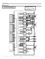 Preview for 60 page of Sanyo PLV-HD10 Service Manual