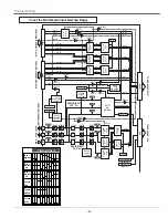 Preview for 61 page of Sanyo PLV-HD10 Service Manual