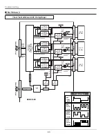 Preview for 62 page of Sanyo PLV-HD10 Service Manual