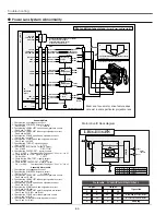 Preview for 64 page of Sanyo PLV-HD10 Service Manual