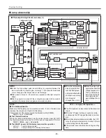 Preview for 65 page of Sanyo PLV-HD10 Service Manual