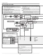 Preview for 66 page of Sanyo PLV-HD10 Service Manual