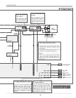 Preview for 67 page of Sanyo PLV-HD10 Service Manual