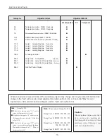 Preview for 73 page of Sanyo PLV-HD10 Service Manual