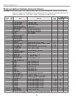 Предварительный просмотр 78 страницы Sanyo PLV-HD10 Service Manual