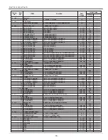 Предварительный просмотр 79 страницы Sanyo PLV-HD10 Service Manual