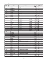 Preview for 81 page of Sanyo PLV-HD10 Service Manual