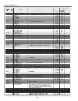 Preview for 82 page of Sanyo PLV-HD10 Service Manual