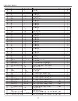 Preview for 96 page of Sanyo PLV-HD10 Service Manual