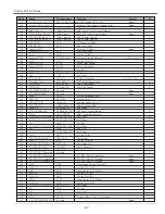 Preview for 97 page of Sanyo PLV-HD10 Service Manual