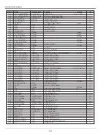 Preview for 98 page of Sanyo PLV-HD10 Service Manual