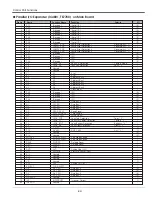 Preview for 99 page of Sanyo PLV-HD10 Service Manual