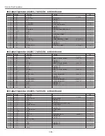 Preview for 100 page of Sanyo PLV-HD10 Service Manual