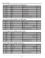 Preview for 102 page of Sanyo PLV-HD10 Service Manual