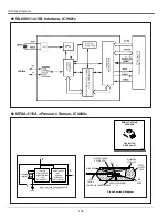 Preview for 106 page of Sanyo PLV-HD10 Service Manual