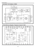 Preview for 108 page of Sanyo PLV-HD10 Service Manual