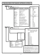 Preview for 112 page of Sanyo PLV-HD10 Service Manual