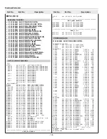 Preview for 124 page of Sanyo PLV-HD10 Service Manual