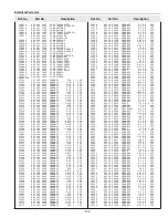 Preview for 129 page of Sanyo PLV-HD10 Service Manual