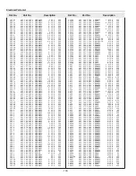 Preview for 130 page of Sanyo PLV-HD10 Service Manual