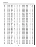 Preview for 131 page of Sanyo PLV-HD10 Service Manual