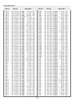 Preview for 136 page of Sanyo PLV-HD10 Service Manual