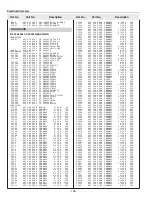 Preview for 138 page of Sanyo PLV-HD10 Service Manual