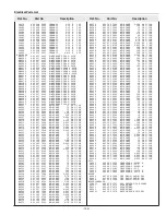 Preview for 149 page of Sanyo PLV-HD10 Service Manual