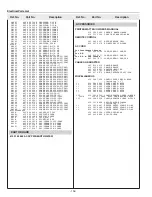 Preview for 152 page of Sanyo PLV-HD10 Service Manual