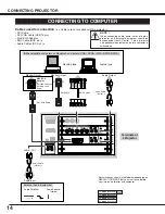 Preview for 14 page of Sanyo PLV-HD100 Owner'S Manual