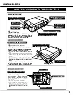 Preview for 7 page of Sanyo PLV-HD2000 - 7000 Lumens (French) Mode D'Emploi