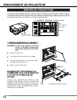 Preview for 12 page of Sanyo PLV-HD2000 - 7000 Lumens (French) Mode D'Emploi