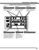 Preview for 13 page of Sanyo PLV-HD2000 - 7000 Lumens (French) Mode D'Emploi