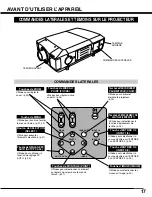 Preview for 17 page of Sanyo PLV-HD2000 - 7000 Lumens (French) Mode D'Emploi