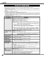 Preview for 46 page of Sanyo PLV-HD2000 - 7000 Lumens (French) Mode D'Emploi