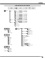 Preview for 49 page of Sanyo PLV-HD2000 - 7000 Lumens (French) Mode D'Emploi