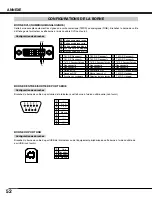 Preview for 52 page of Sanyo PLV-HD2000 - 7000 Lumens (French) Mode D'Emploi