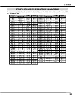 Preview for 53 page of Sanyo PLV-HD2000 - 7000 Lumens (French) Mode D'Emploi