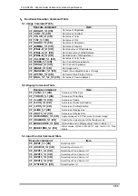 Preview for 6 page of Sanyo PLV-HD2000 Manual