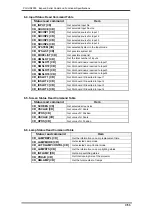 Preview for 9 page of Sanyo PLV-HD2000 Manual