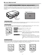 Preview for 9 page of Sanyo PLV-HD2000E Service Manual