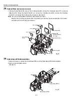 Preview for 50 page of Sanyo PLV-HD2000E Service Manual