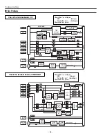 Preview for 54 page of Sanyo PLV-HD2000E Service Manual