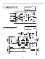 Preview for 55 page of Sanyo PLV-HD2000E Service Manual