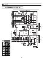 Preview for 56 page of Sanyo PLV-HD2000E Service Manual