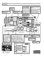 Preview for 58 page of Sanyo PLV-HD2000E Service Manual