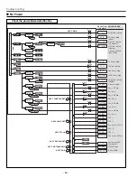 Preview for 60 page of Sanyo PLV-HD2000E Service Manual